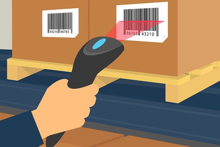 What is a Barcode Inventory System?